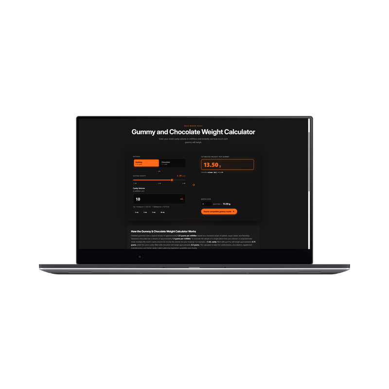 Candy Weight Calculator